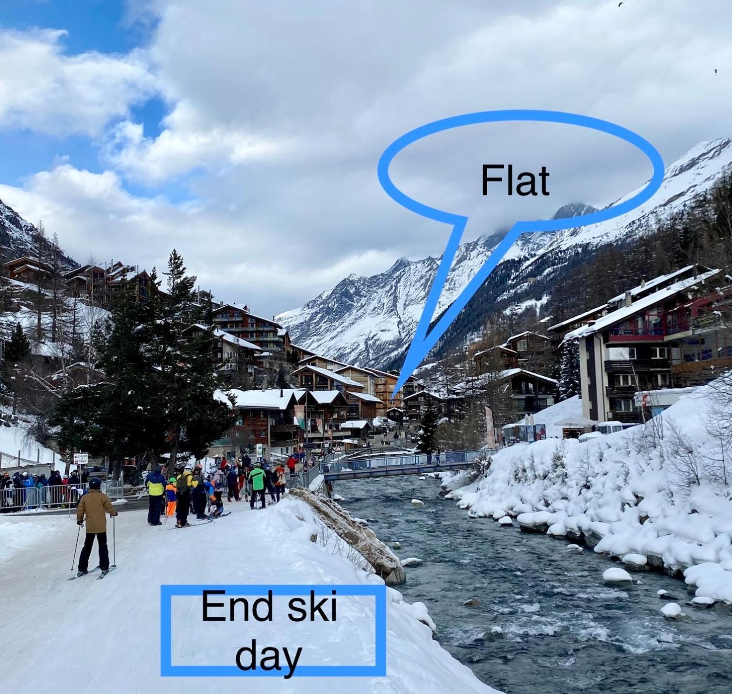 Wolli - Stylish & - Steps To Matterhorn Gondola